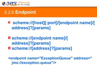 5.2.6  Endpoint   scheme://[ host][:port ]/[endpoint name]/[ address]?[params ]      scheme://[endpoint name]/[ address]?[params ] scheme://[ address]?[params ] <endpoint name=" ExceptionQueue " address=" jms://exception.queue "/>  