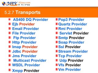 5.2.7  Transports AS400 DQ Provider   Ejb  Provider   Email Provider   File Provider Ftp Provider   Http Provider   Imap  Provider   Jdbc  Provider   Jms  Provider Multicast Provider WSDL Provider   Xmpp  Provider   Pop3 Provider   Quartz Provider   Rmi  Provider Servlet  Provider   Smtp  Provider   Soap Provider   Ssl  Provider   Stream Provider   Tcp  Provider Udp  Provider   Vfs  Provider   Vm  Provider 