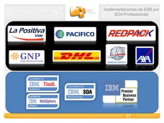 ContactoProductos a mostrarWebSphere Enterprise Service Bus (ESB)