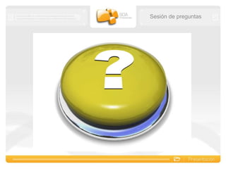 WebSphere Integration Developer (WID)