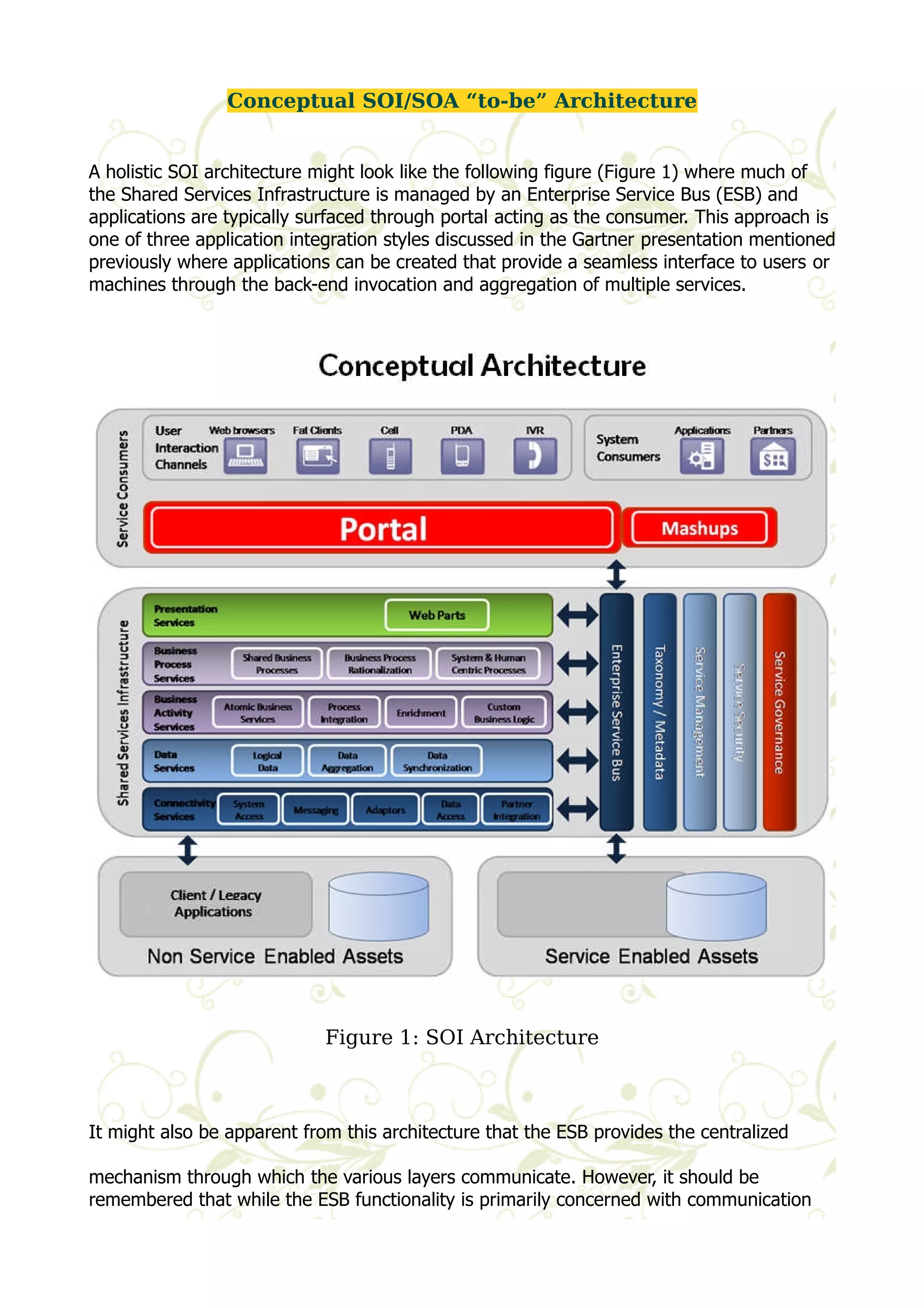 Conceptual SOI/SOA “to-be” Architecture 
A holistic SOI architecture might look like the following figure (Figure 1) where much of 
the Shared Services Infrastructure is managed by an Enterprise Service Bus (ESB) and 
applications are typically surfaced through portal acting as the consumer. This approach is 
one of three application integration styles discussed in the Gartner presentation mentioned 
previously where applications can be created that provide a seamless interface to users or 
machines through the back-end invocation and aggregation of multiple services. 
Figure 1: SOI Architecture 
It might also be apparent from this architecture that the ESB provides the centralized 
mechanism through which the various layers communicate. However, it should be 
remembered that while the ESB functionality is primarily concerned with communication 
 