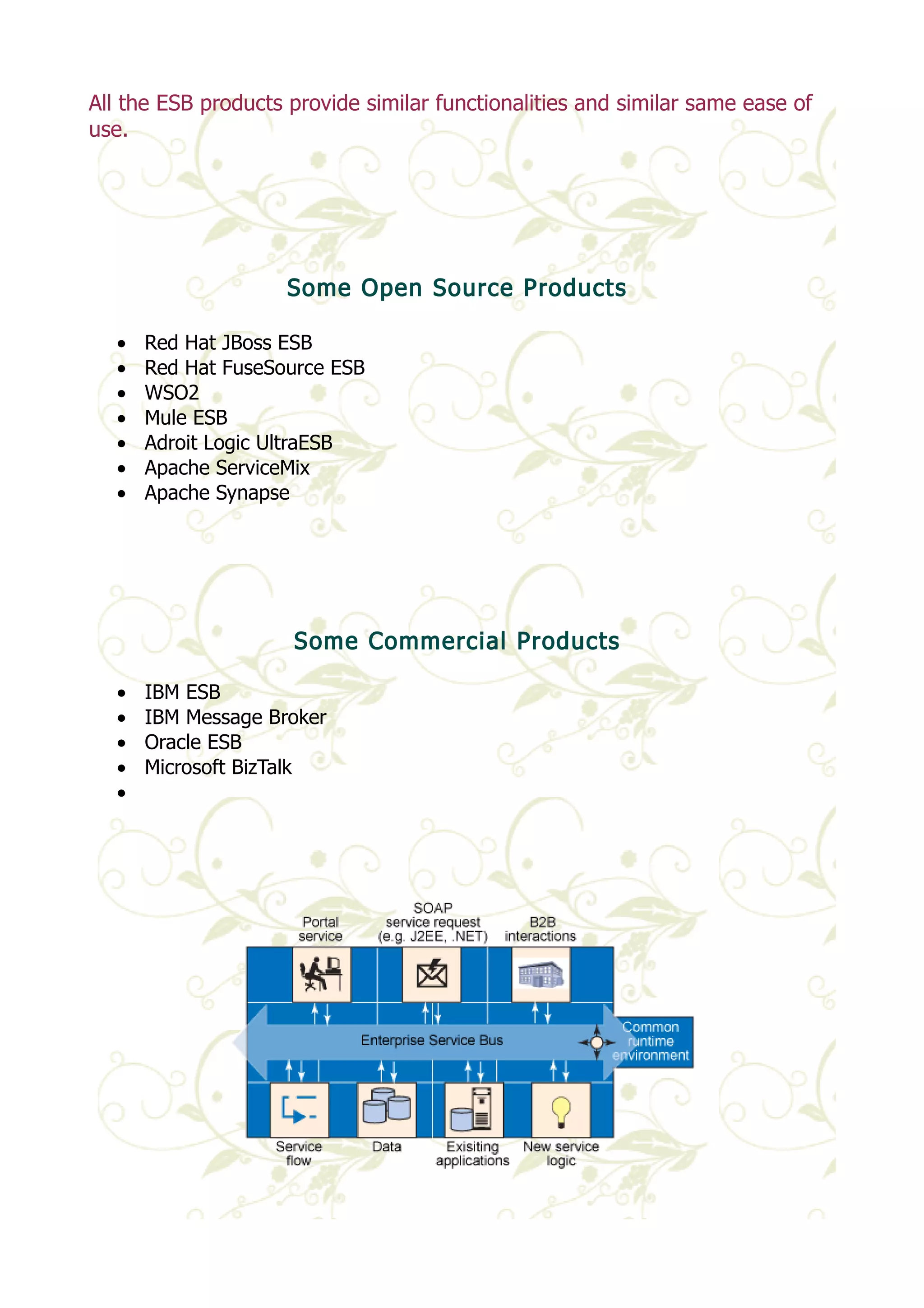 All the ESB products provide similar functionalities and similar same ease of 
use. 
Some Open Source Products 
· Red Hat JBoss ESB 
· Red Hat FuseSource ESB 
· WSO2 
· Mule ESB 
· Adroit Logic UltraESB 
· Apache ServiceMix 
· Apache Synapse 
Some Commercial Products 
· IBM ESB 
· IBM Message Broker 
· Oracle ESB 
· Microsoft BizTalk 
· 
 