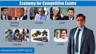 + Microeconomics (NCERT Class12)
1.Banking
Finance
2.Budget 3.BoP
4.Sectors 5.Infra 6.HRD
Economy for Competitive Exams
 