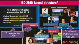 IBC-2015: Appeal structure?
For companies
NCLT
For individual,
Partnership firms
Goto DRT
 