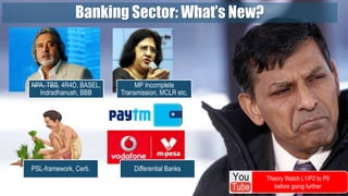 Banking Sector: What’s New?
NPA, TBS, 4R4D, BASEL,
Indradhanush, BBB
MP Incomplete
Transmission, MCLR etc.
PSL-framework, ...