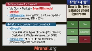 Std. SMA
NPA Substandard
Doubtful Loss
• Via Govt + Market + Even RBI should
provide
• +Differentiate: among PSB, & infuse...