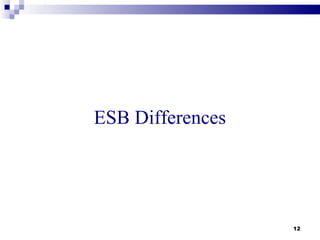 ESB Differences




                  12
 