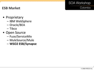 ESB Market

• Proprietary
  – IBM WebSphere
  – Oracle/BEA
  – Tibco
• Open Source
  – Fuse/ServiceMix
  – MuleSource/Mule
  – WSO2 ESB/Synapse
 