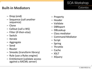 Built-in Mediators

   – Drop (end)                     –   Property
   – Sequence (call another         –   Header
     sequence)                      –   Validate
   – Clone                          –   DBReport
   – Callout (call a WS)            –   DBLookup
   – Filter (if-then-else)          –   Class mediator
   – Switch                         –   Command Mediator
   – Iterate                        –   Script
   – Aggregate                      –   Spring
   – Send                           –   Throttle
   – Router                         –   Cache
   – Smooks (transform library)     –   XSLT
   – Rule (use a Rules engine)      –   XQuery
   – Entitlement (validate access
     against a XACML server)
 