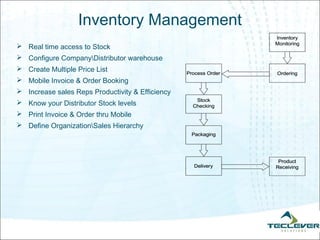 Inventory Management
 Real time access to Stock
 Configure CompanyDistributor warehouse
 Create Multiple Price List
 Mobile Invoice & Order Booking
 Increase sales Reps Productivity & Efficiency
 Know your Distributor Stock levels
 Print Invoice & Order thru Mobile
 Define OrganizationSales Hierarchy
 