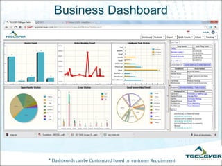Business Dashboard




* Dashboards can be Customized based on customer Requirement
 
