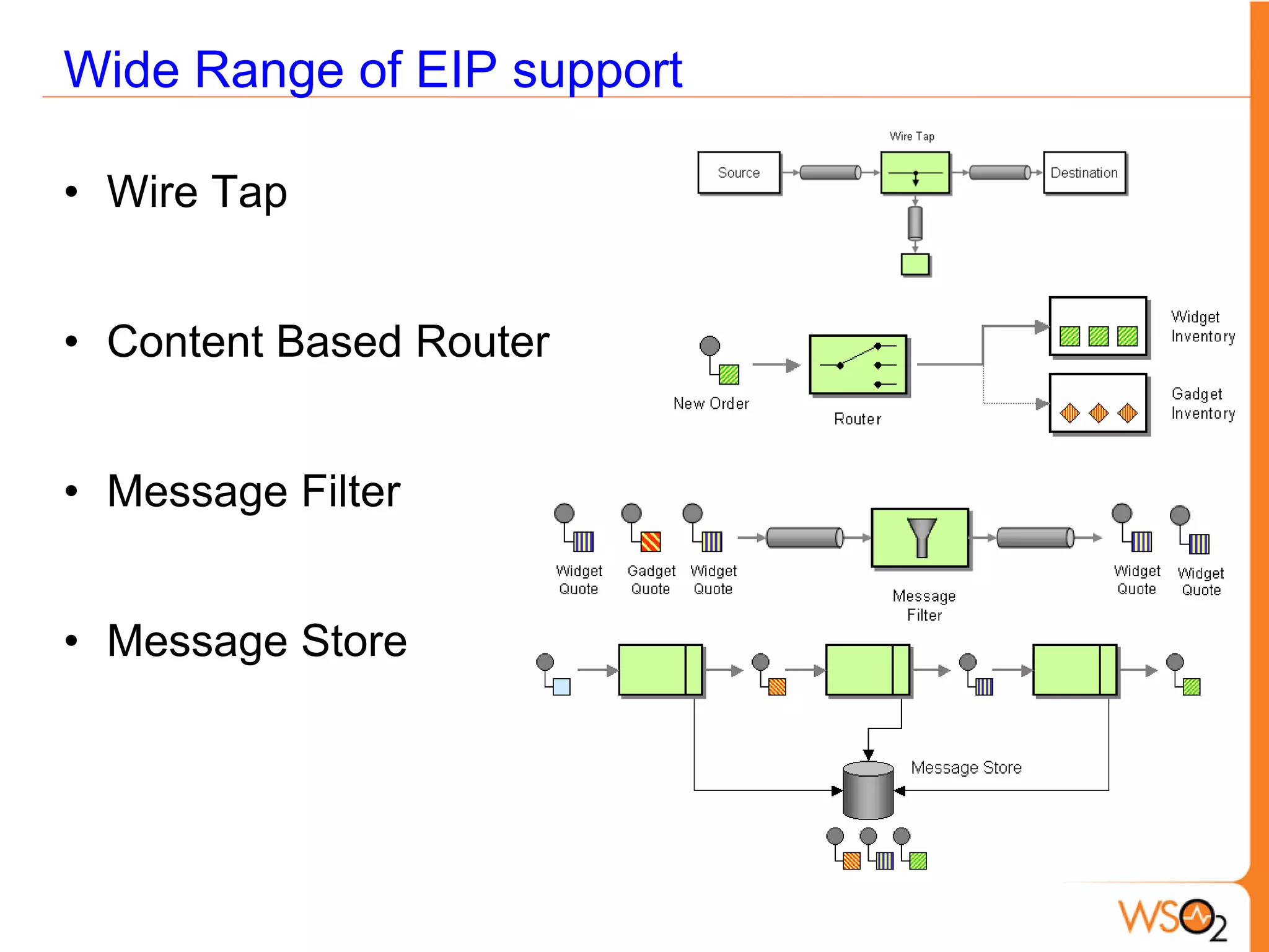 Wide Range of EIP support

• Wire Tap


• Content Based Router


• Message Filter


• Message Store
 