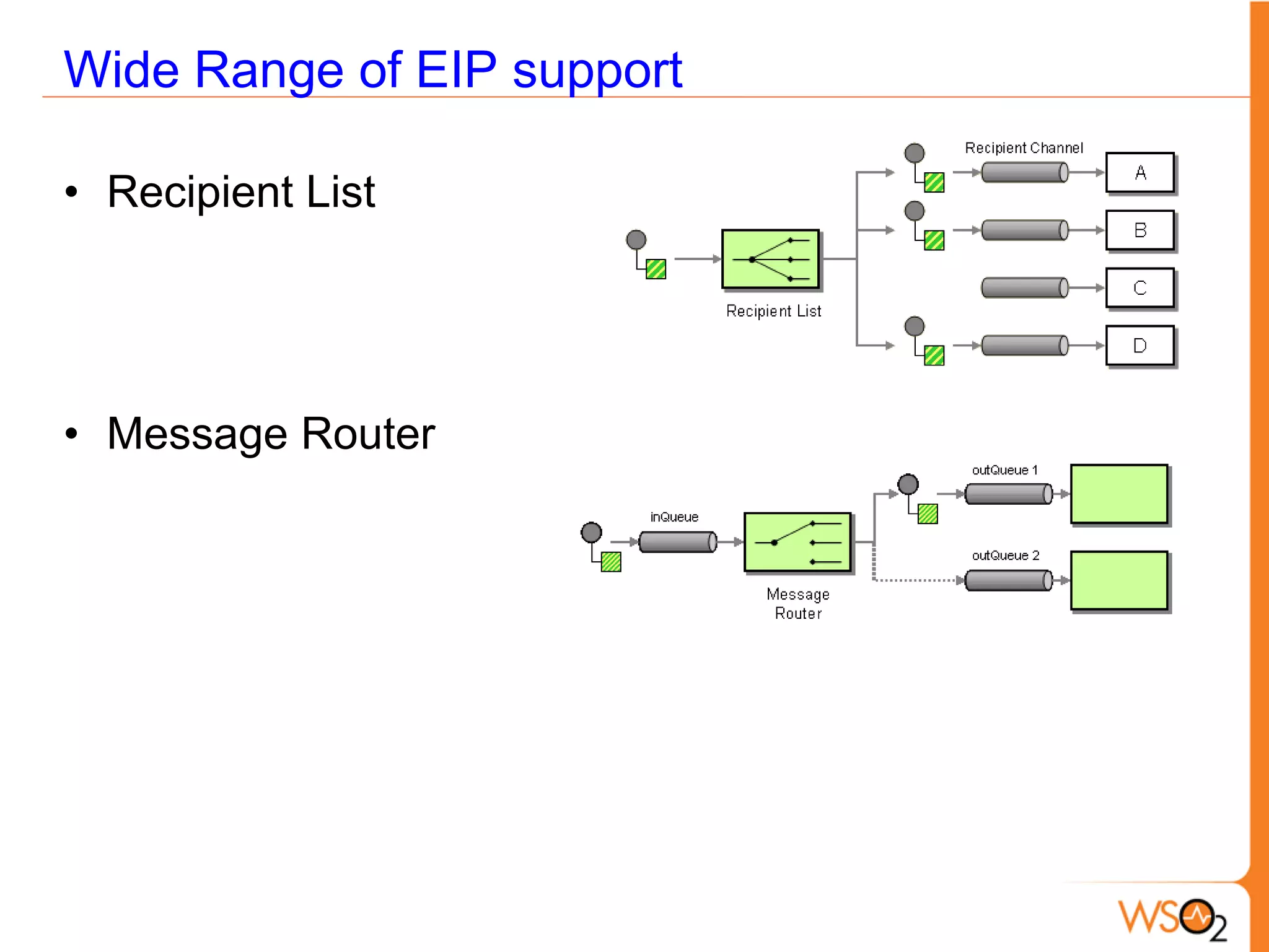 Wide Range of EIP support

• Recipient List




• Message Router
 