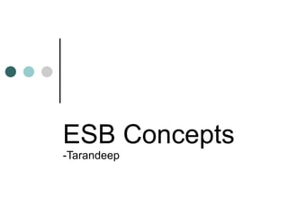 ESB Concepts -Tarandeep 