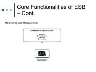 Core Functionalities of ESB – Cont. Monitoring and Management 