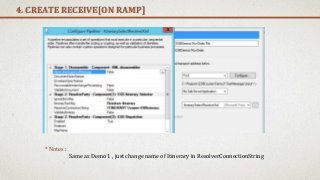 4. CREATE RECEIVE[ON RAMP]
* Notes :
Same as Demo 1 , just change name of Itinerary in ResolverConnectionString
 