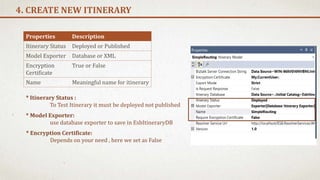4. CREATE NEW ITINERARY
Properties Description
Itinerary Status Deployed or Published
Model Exporter Database or XML
Encryption
Certificate
True or False
Name Meaningful name for itinerary
* Itinerary Status :
To Test Itinerary it must be deployed not published
* Model Exporter:
use database exporter to save in EsbItineraryDB
* Encryption Certificate:
Depends on your need , here we set as False
 