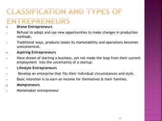 d. Drone Entrepreneurs
• Refusal to adopt and use new opportunities to make changes in production
methods.
• Traditional ways, products losses its marketability and operations becomes
uneconomical.
e. Aspiring Entrepreneurs
• Have dream of starting a business, yet not made the leap from their current
employment into the uncertainty of a startup.
• Lifestyle Entrepreneurs
• Develop an enterprise that fits their individual circumstances and style.
• Basic intention is to earn an income for themselves & their families.
g. Mompreneurs
• Homemaker entrepreneur
20
 