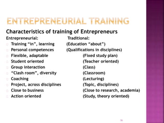 Characteristics of training of Entrepreneurs
Entrepreneurial: Traditional:
Training “in”, learning (Education “about”)
Personal competences (Qualifications in disciplines)
Flexible, adaptable (Fixed study plan)
Student oriented (Teacher oriented)
Group interaction (Class)
“Clash room”, diversity (Classroom)
Coaching (Lecturing)
Project, across disciplines (Topic, disciplines)
Close to business (Close to research, academia)
Action oriented (Study, theory oriented)
36
 