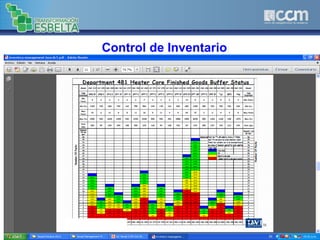 Control de Inventario
27
 