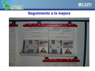 Seguimiento a la mejora
 