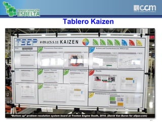 Tablero Kaizen
37
 