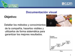 4
Documentación visual
Objetivo:
Detallar los métodos y conocimientos
de la compañía, hacerlos visibles y
utilizarlos de forma sistemática para
garantizar los mejores resultados.
 