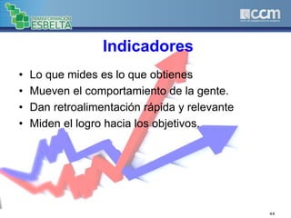 Indicadores
• Lo que mides es lo que obtienes
• Mueven el comportamiento de la gente.
• Dan retroalimentación rápida y relevante
• Miden el logro hacia los objetivos.
44
 