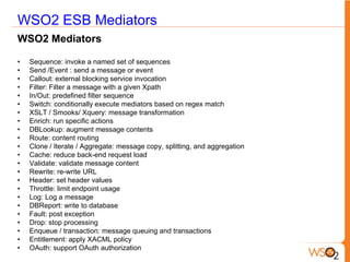 WSO2 ESB Mediators
WSO2 Mediators

•   Sequence: invoke a named set of sequences
•   Send /Event : send a message or event
•   Callout: external blocking service invocation
•   Filter: Filter a message with a given Xpath
•   In/Out: predefined filter sequence
•   Switch: conditionally execute mediators based on regex match
•   XSLT / Smooks/ Xquery: message transformation
•   Enrich: run specific actions
•   DBLookup: augment message contents
•   Route: content routing
•   Clone / Iterate / Aggregate: message copy, splitting, and aggregation
•   Cache: reduce back-end request load
•   Validate: validate message content
•   Rewrite: re-write URL
•   Header: set header values
•   Throttle: limit endpoint usage
•   Log: Log a message
•   DBReport: write to database
•   Fault: post exception
•   Drop: stop processing
•   Enqueue / transaction: message queuing and transactions
•   Entitlement: apply XACML policy
•   OAuth: support OAuth authorization
 