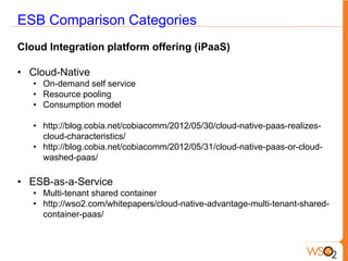 ESB Comparison Categories
Cloud Integration platform offering (iPaaS)

• Cloud-Native
   • On-demand self service
   • Resource pooling
   • Consumption model

   • http://blog.cobia.net/cobiacomm/2012/05/30/cloud-native-paas-realizes-
     cloud-characteristics/
   • http://blog.cobia.net/cobiacomm/2012/05/31/cloud-native-paas-or-cloud-
     washed-paas/

• ESB-as-a-Service
   • Multi-tenant shared container
   • http://wso2.com/whitepapers/cloud-native-advantage-multi-tenant-shared-
     container-paas/
 