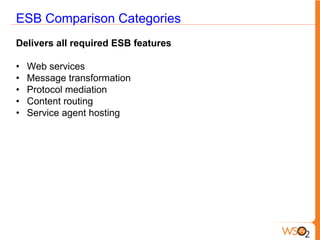ESB Comparison Categories
Delivers all required ESB features

•   Web services
•   Message transformation
•   Protocol mediation
•   Content routing
•   Service agent hosting
 