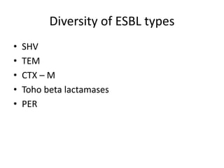 Esbl Types beta lactamases | PPTX