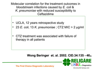 Molecular correlation for the treatment outcomes in bloodstream infections caused by  E. coli  &  K. pneumoniae  with reduced susceptibility to Ceftazidime UCLA, 12 years retrospective study 23  E. coli , 13  K. pneumoniae  ; CTZ MIC > 2   g/ml CTZ treatment was associated with failure of therapy in all patients Wong Beringer  et. al. 2002. CID.34:135 - 46 . 
