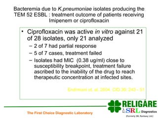Ciprofloxacin was active  in vitro  against 21 of 28 isolates, only 21 analyzed 2 of 7 had partial response 5 of 7 cases, treatment failed Isolates had MIC  (0.38 ug/ml) close to susceptibility breakpoint, treatment failure ascribed to the inability of the drug to reach therapeutic concentration at infected sites. Endimiani et. al. 2004. CID.38: 243 - 51 Bacteremia due to  K.pneumoniae  isolates producing the TEM 52 ESBL : treatment outcome of patients receiving Imipenem or ciprofloxacin 