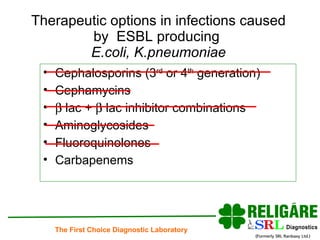 Therapeutic options in infections caused by  ESBL producing  E.coli, K.pneumoniae Cephalosporins (3 rd  or 4 th  generation) Cephamycins    lac +    lac inhibitor combinations Aminoglycosides Fluoroquinolones Carbapenems  