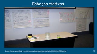 Esboços efetivos
10Fonte: https://www.flickr.com/photos/codingthearchitecture/sets/72157632939643234
 
