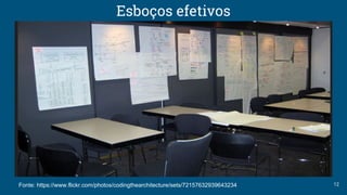 Esboços efetivos
12Fonte: https://www.flickr.com/photos/codingthearchitecture/sets/72157632939643234
 
