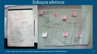 Esboços efetivos
13Fonte: https://www.flickr.com/photos/codingthearchitecture/sets/72157632939643234
 