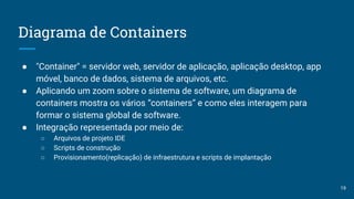 Diagrama de Containers
● "Container" = servidor web, servidor de aplicação, aplicação desktop, app
móvel, banco de dados, sistema de arquivos, etc.
● Aplicando um zoom sobre o sistema de software, um diagrama de
containers mostra os vários “containers” e como eles interagem para
formar o sistema global de software.
● Integração representada por meio de:
○ Arquivos de projeto IDE
○ Scripts de construção
○ Provisionamento(replicação) de infraestrutura e scripts de implantação
19
 