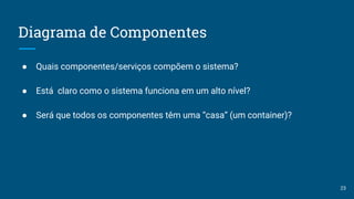 Diagrama de Componentes
● Quais componentes/serviços compõem o sistema?
● Está claro como o sistema funciona em um alto nível?
● Será que todos os componentes têm uma “casa” (um container)?
23
 