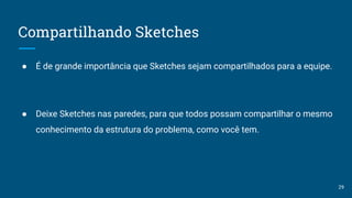 Compartilhando Sketches
● É de grande importância que Sketches sejam compartilhados para a equipe.
● Deixe Sketches nas paredes, para que todos possam compartilhar o mesmo
conhecimento da estrutura do problema, como você tem.
29
 