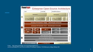4
Fonte: http://www.powerlogic.com.br/powerportal/site.do?
evento=portlet&pIdPlc=ecpTaxonomiaMenuPortal&app=site&tax=10223&lang=pt_br&pg=2&taxp=0&
 
