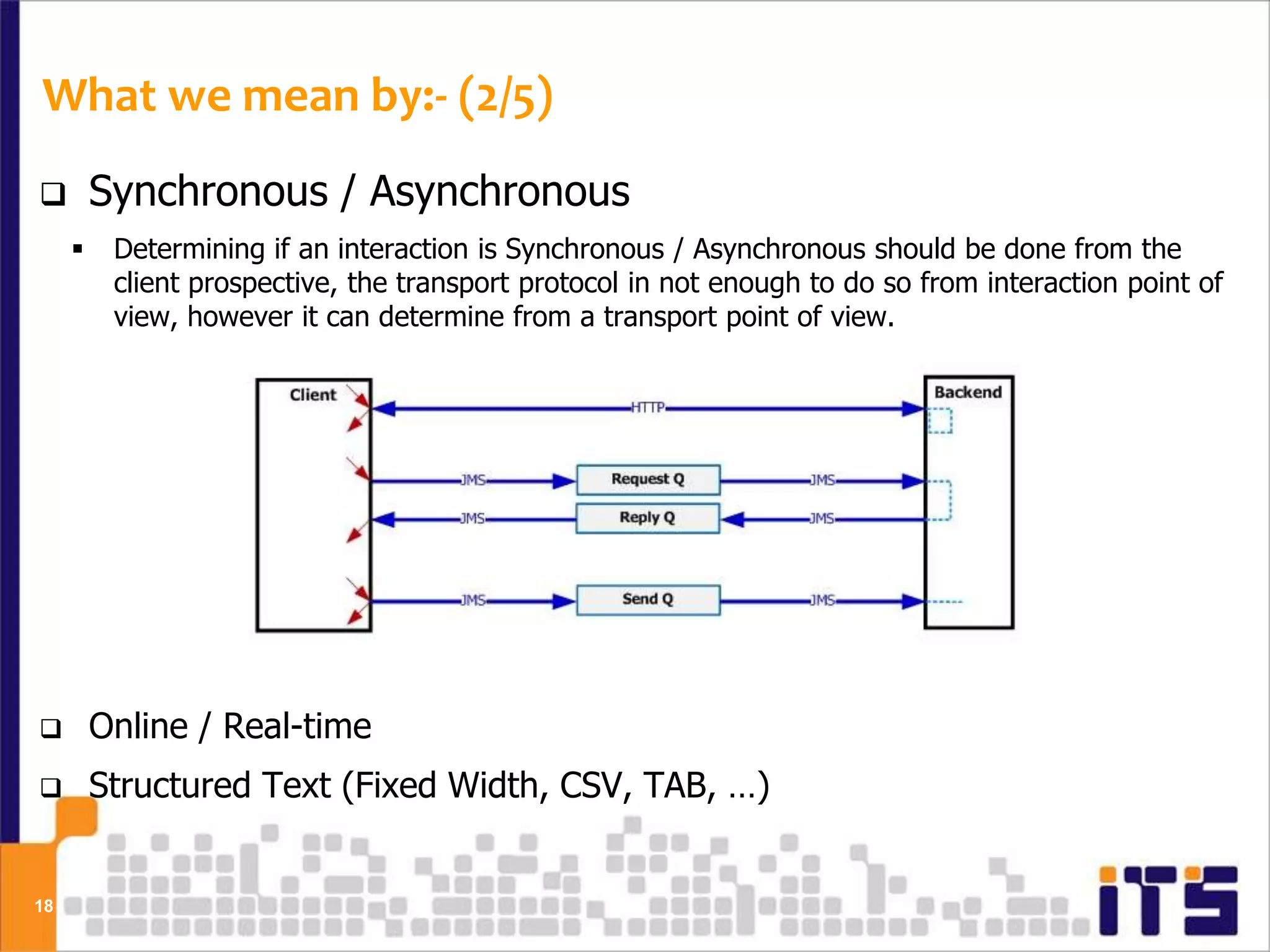 What we mean by:- (2/5)
        Synchronous / Asynchronous
         Determining if an interaction is Synchronous / Asynchronous should be done from the
          client prospective, the transport protocol in not enough to do so from interaction point of
          view, however it can determine from a transport point of view.




        Online / Real-time
        Structured Text (Fixed Width, CSV, TAB, …)


18
 