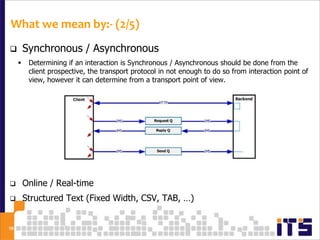 What we mean by:- (2/5)
        Synchronous / Asynchronous
         Determining if an interaction is Synchronous / Asynchronous should be done from the
          client prospective, the transport protocol in not enough to do so from interaction point of
          view, however it can determine from a transport point of view.




        Online / Real-time
        Structured Text (Fixed Width, CSV, TAB, …)


18
 
