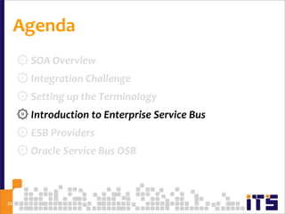 Agenda
     ۞ SOA Overview
     ۞ Integration Challenge
     ۞ Setting up the Terminology
     ۞ Introduction to Enterprise Service Bus
     ۞ ESB Providers
     ۞ Oracle Service Bus OSB



23
 