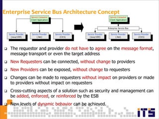 Enterprise Service Bus Architecture Concept




    The requestor and provider do not have to agree on the message format,
     message transport or even the target address
    New Requesters can be connected, without change to providers
    New Providers can be exposed, without change to requesters
    Changes can be made to requesters without impact on providers or made
     to providers without impact on requesters
    Cross-cutting aspects of a solution such as security and management can
     be added, enforced, or reinforced by the ESB
    New levels of dynamic behavior can be achieved.
26
 