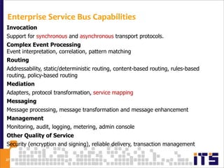 Enterprise Service Bus Capabilities
Invocation
Support for synchronous and asynchronous transport protocols.
Complex Event Processing
Event interpretation, correlation, pattern matching
Routing
Addressability, static/deterministic routing, content-based routing, rules-based
routing, policy-based routing
Mediation
Adapters, protocol transformation, service mapping
Messaging
Message processing, message transformation and message enhancement
Management
Monitoring, audit, logging, metering, admin console
Other Quality of Service
Security (encryption and signing), reliable delivery, transaction management

27
 