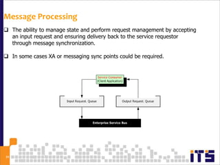 Message Processing
 The ability to manage state and perform request management by accepting
  an input request and ensuring delivery back to the service requestor
  through message synchronization.

 In some cases XA or messaging sync points could be required.




31
 