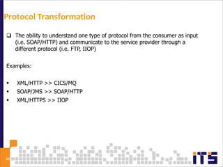 Protocol Transformation

 The ability to understand one type of protocol from the consumer as input
  (i.e. SOAP/HTTP) and communicate to the service provider through a
  different protocol (i.e. FTP, IIOP)


Examples:


    XML/HTTP >> CICS/MQ
    SOAP/JMS >> SOAP/HTTP
    XML/HTTPS >> IIOP




32
 