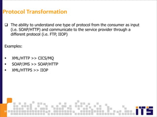 Protocol Transformation

 The ability to understand one type of protocol from the consumer as input
  (i.e. SOAP/HTTP) an...